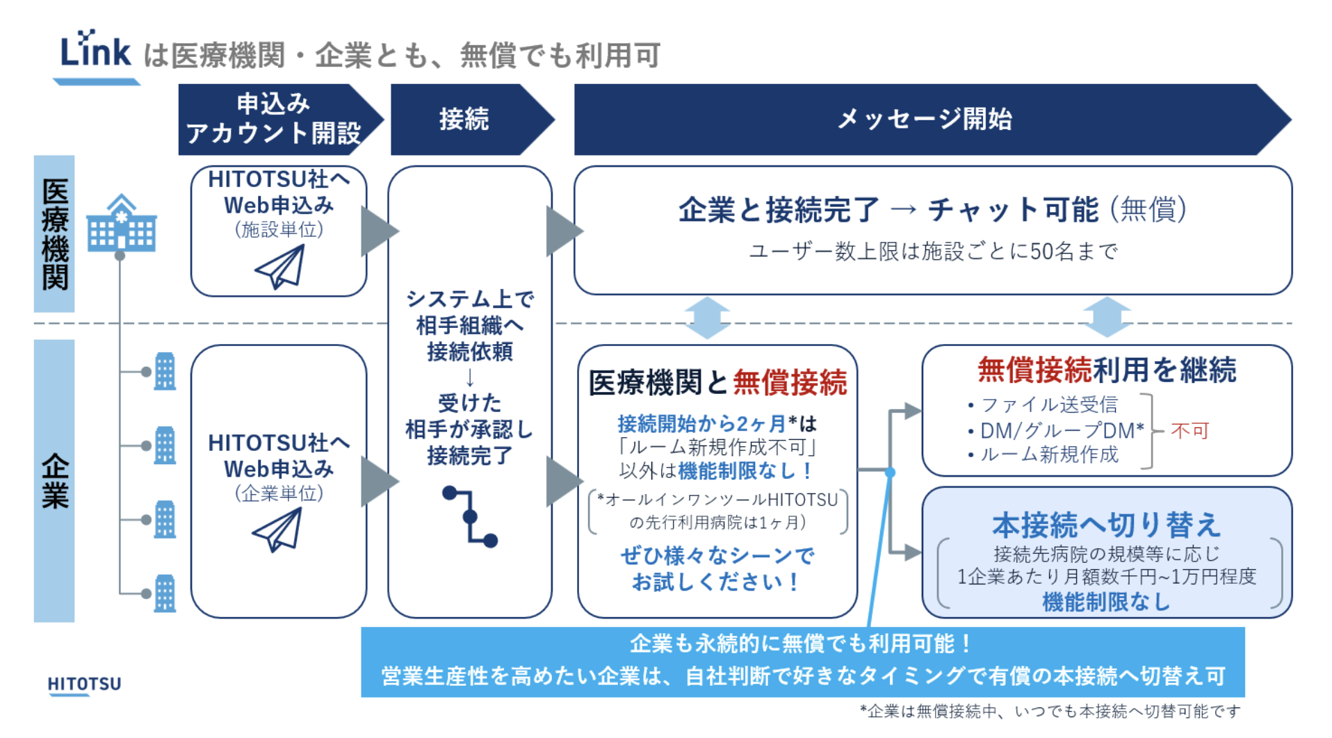 スクリーンショット 2025-04-08 17.34.22.png