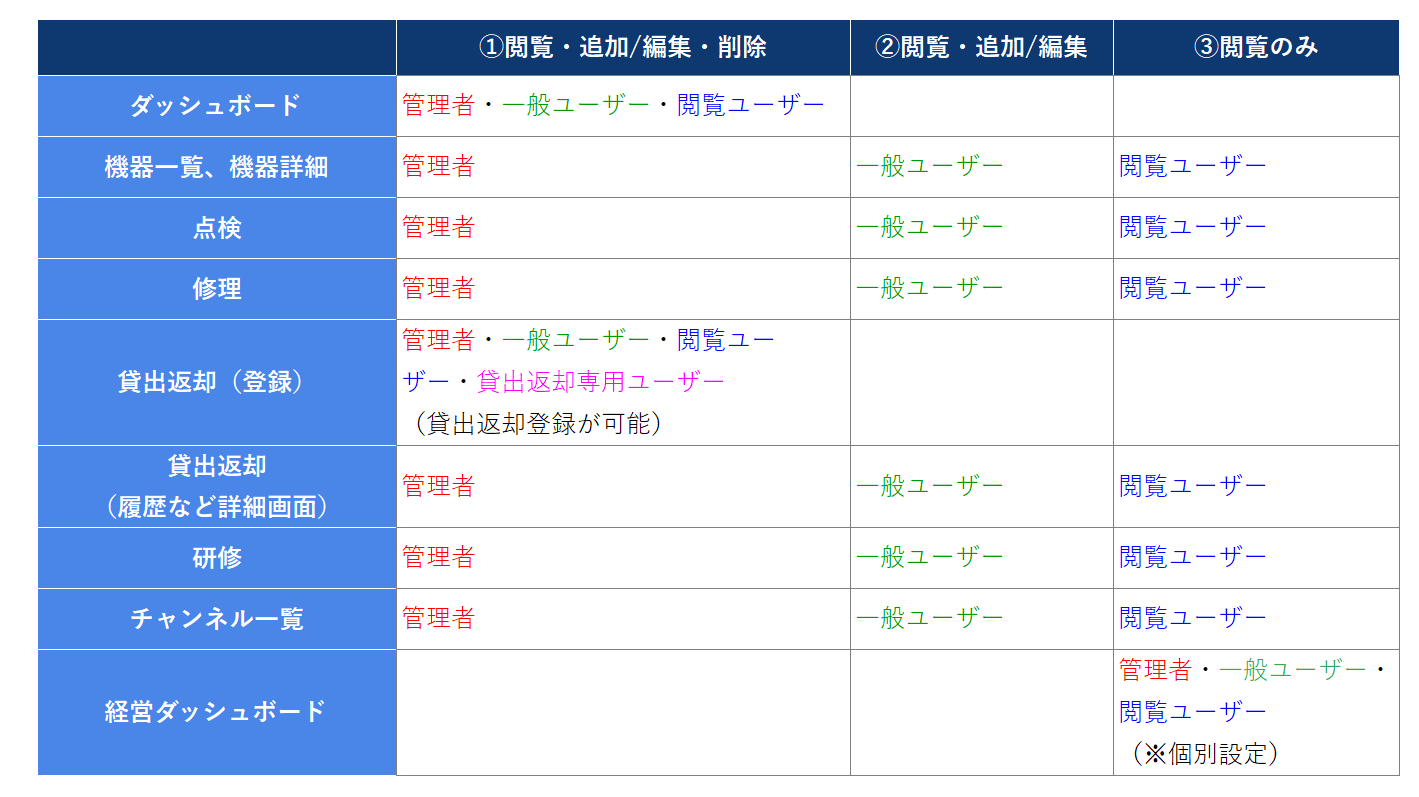 スクリーンショット 2023-12-21 111735.png