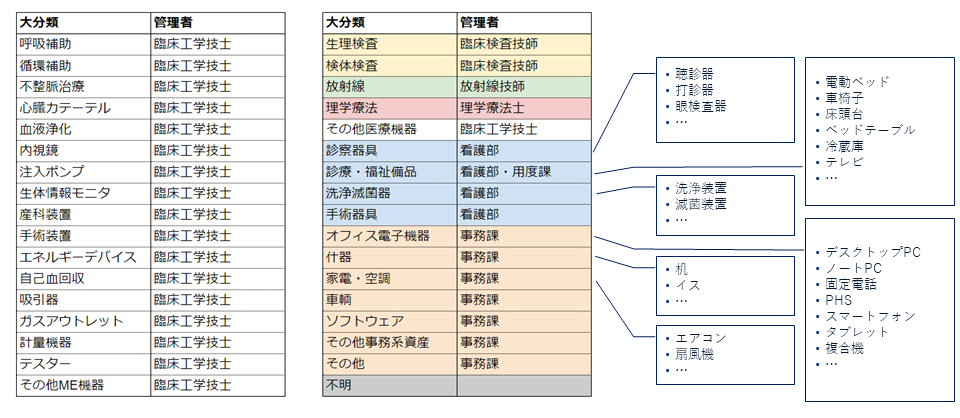 新機器マスタ - コピー.png