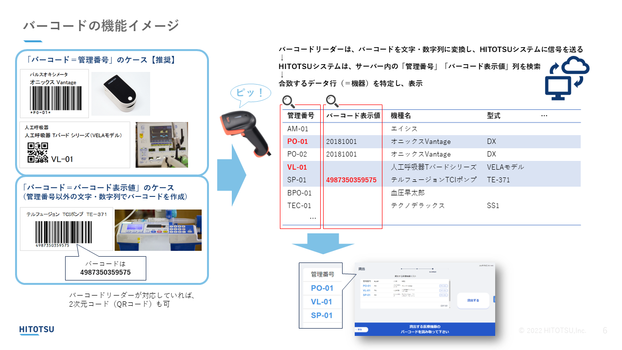 バーコード表示値の説明.png