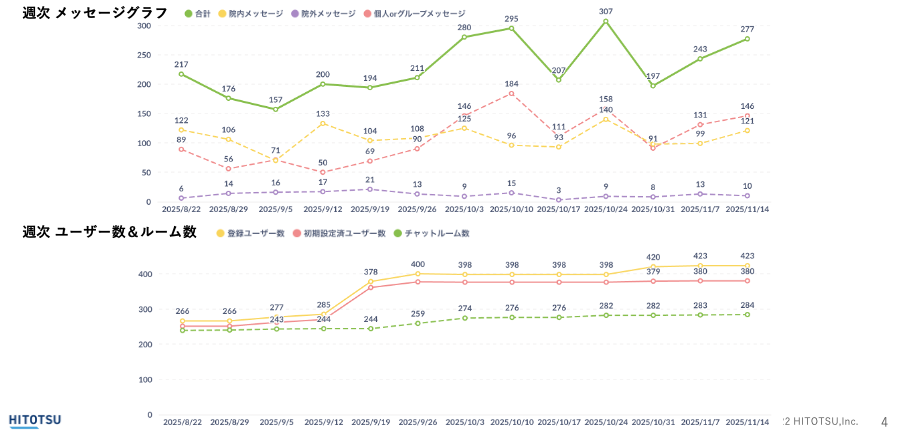スクリーンショット 2025-11-25 14.00.04.png