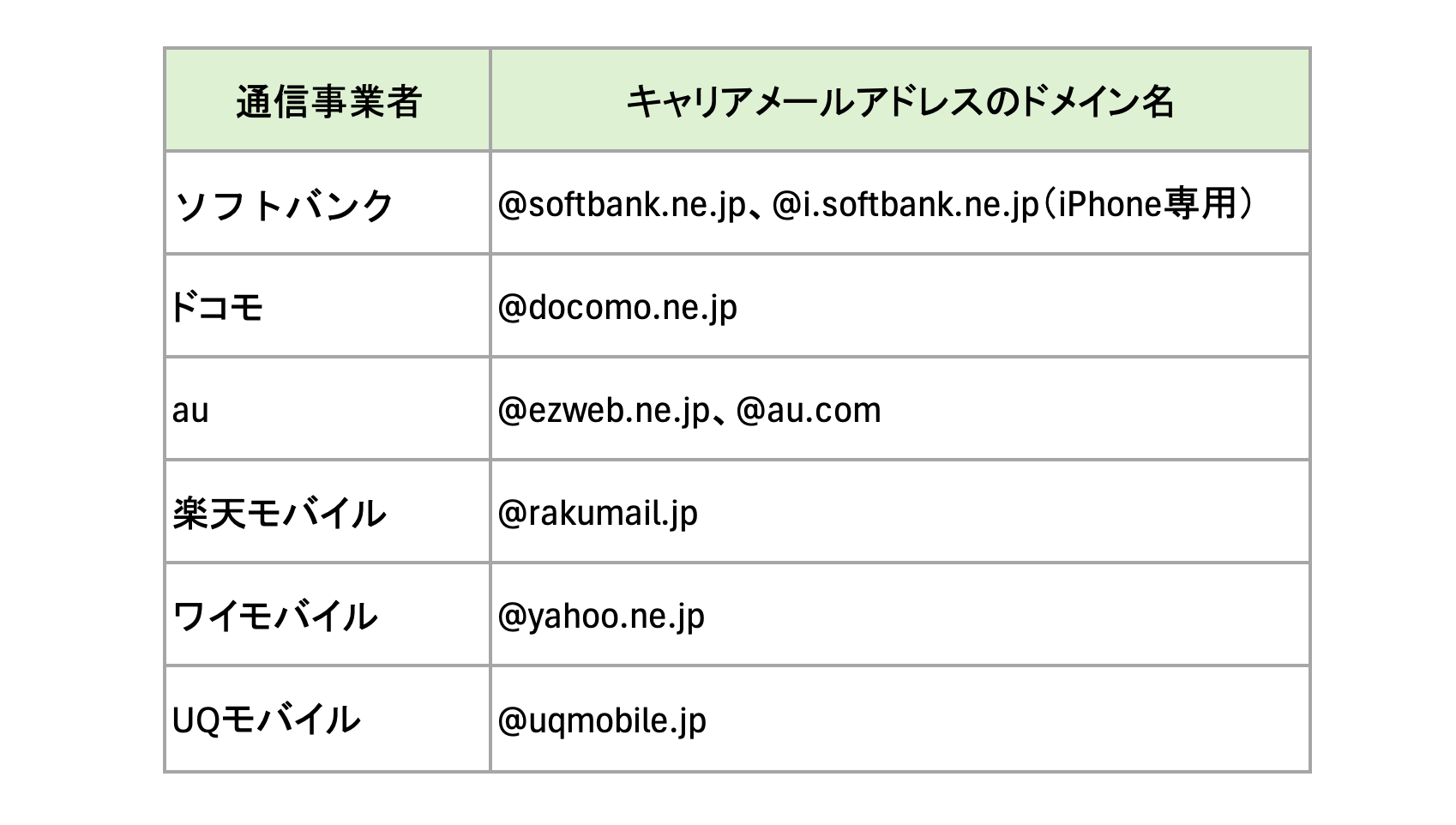 スクリーンショット 2024-09-20 13.40.24.png