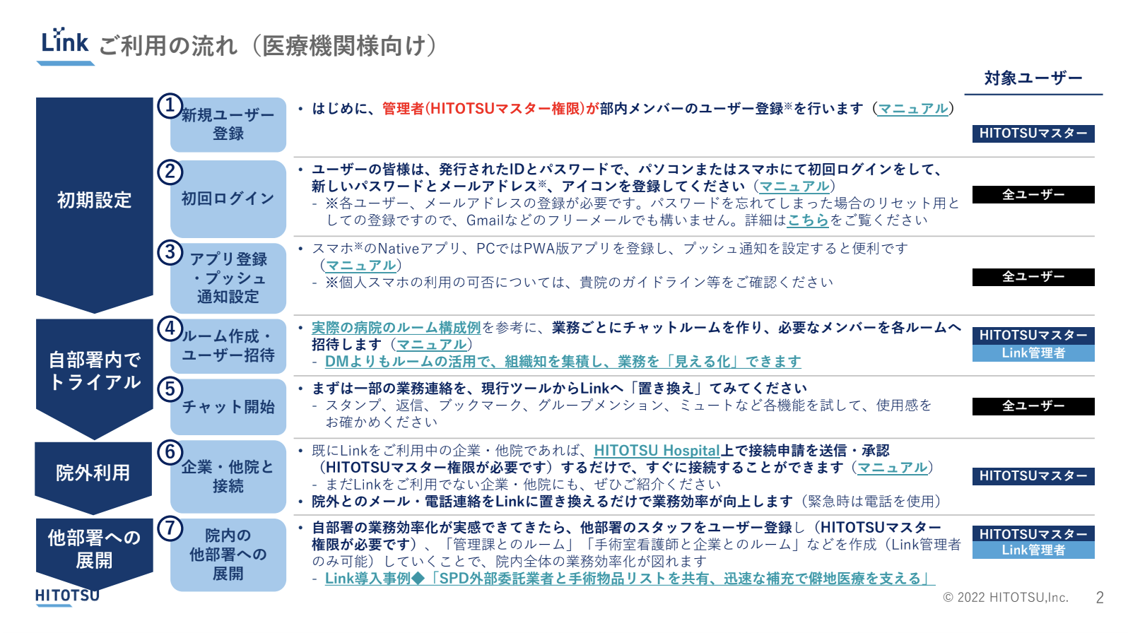 スクリーンショット 2024-11-20 11.34.34.png