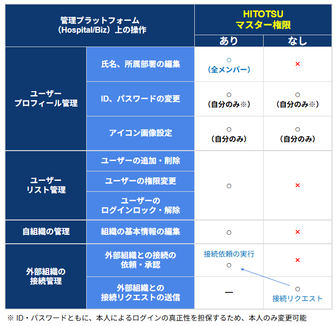 スクリーンショット 2026-08-04 170512.png