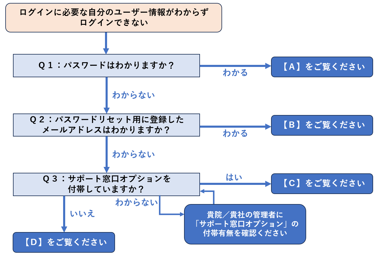 スクリーンショット 2026-01-06 010554.png
