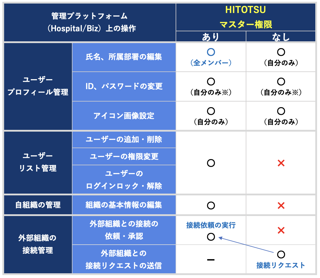 スクリーンショット 2025-06-10 16.40.22.png