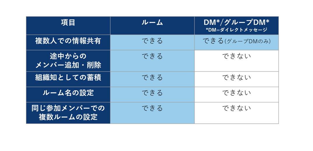 スクリーンショット 2024-04-01 154553.png