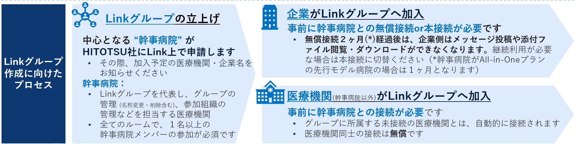 スクリーンショット 2025-07-01 150623.png