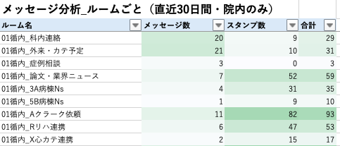 スクリーンショット 2025-11-26 14.26.29.png