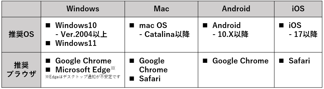 スクリーンショット 2025-07-25 100137.png