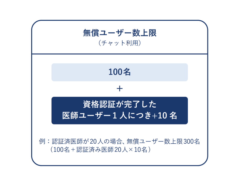 スクリーンショット 2025-10-10 15.39.03.png