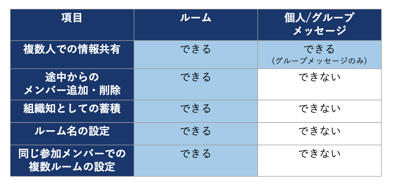 スクリーンショット 2025-09-22 10.51.57.png