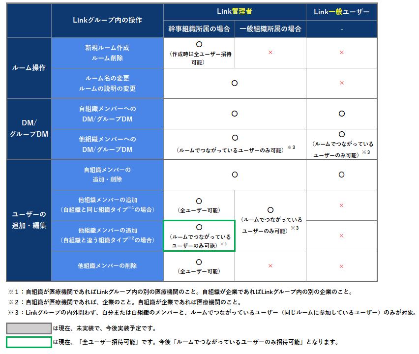 スクリーンショット 2024-12-04 090343.png