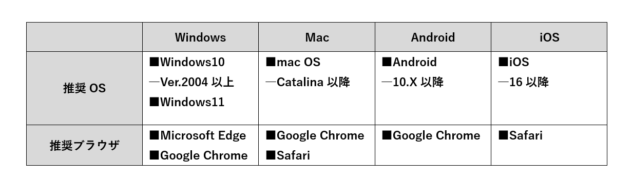 スクリーンショット 2024-07-11 141949.png