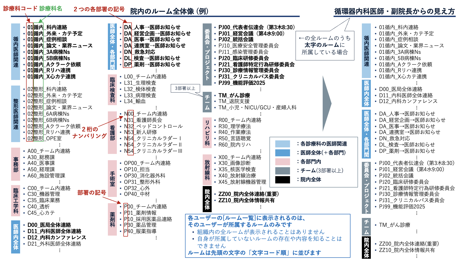 スクリーンショット 2025-05-21 11.00.37.png
