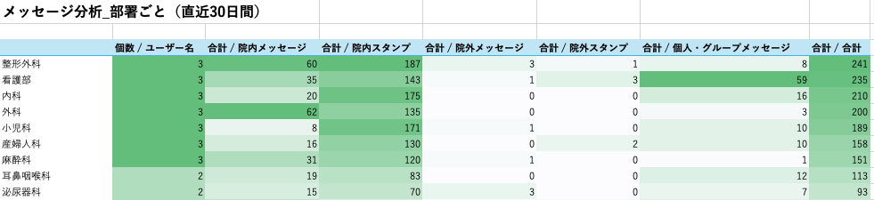 スクリーンショット 2025-11-26 14.26.12.png