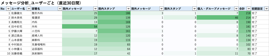 スクリーンショット 2025-11-26 14.25.44.png