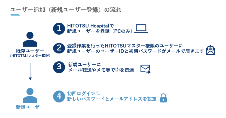 スクリーンショット 2026-08-10 142049.png