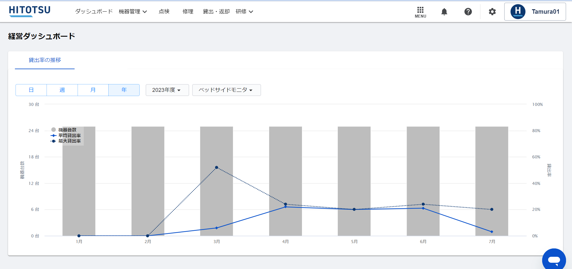 スクリーンショット 2023-07-04 100807.png