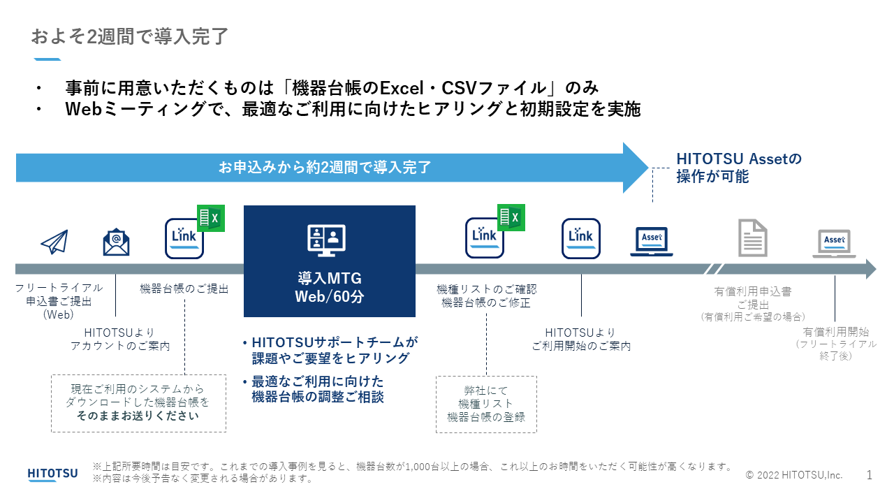 初期導入の流れ_v7-0.png