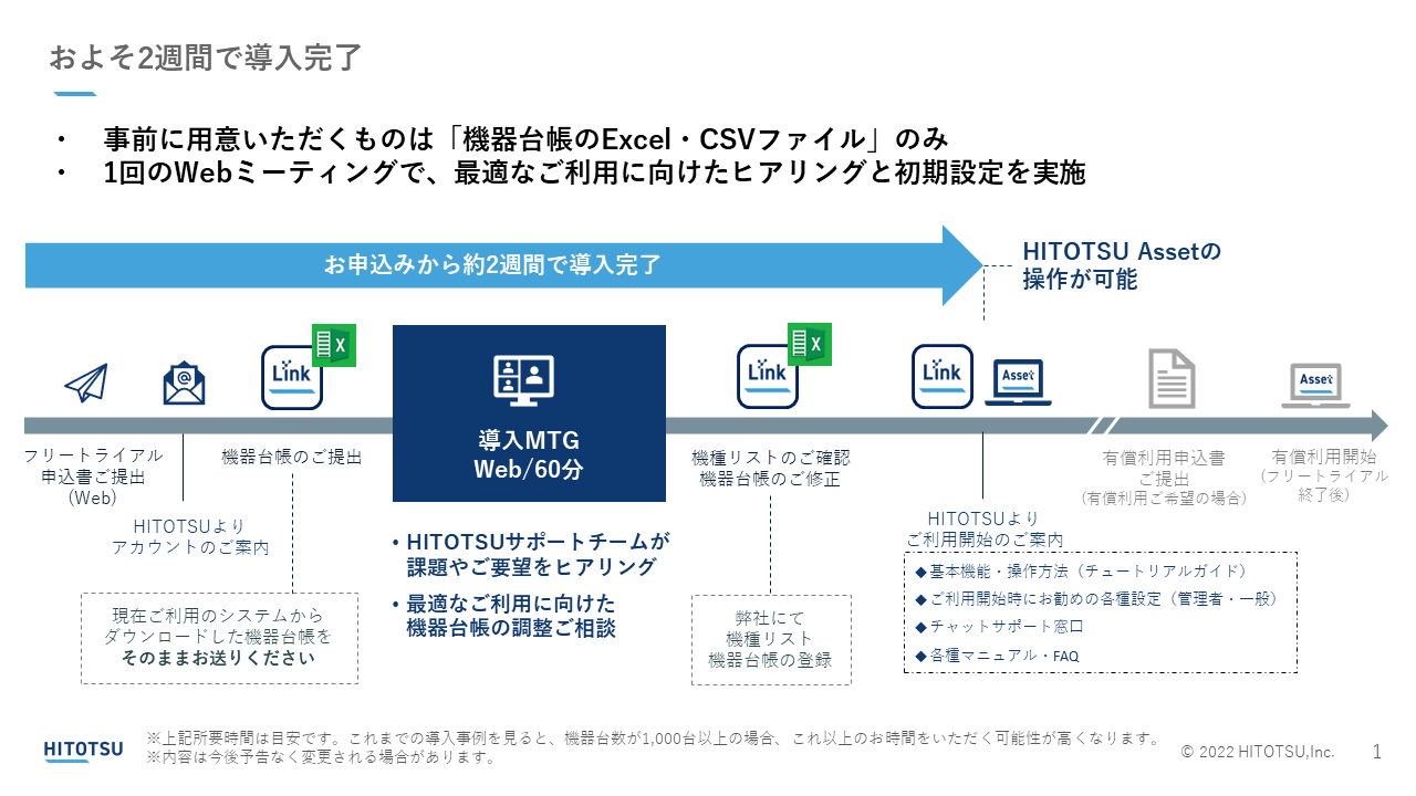 初期導入の流れ_v7-1.png